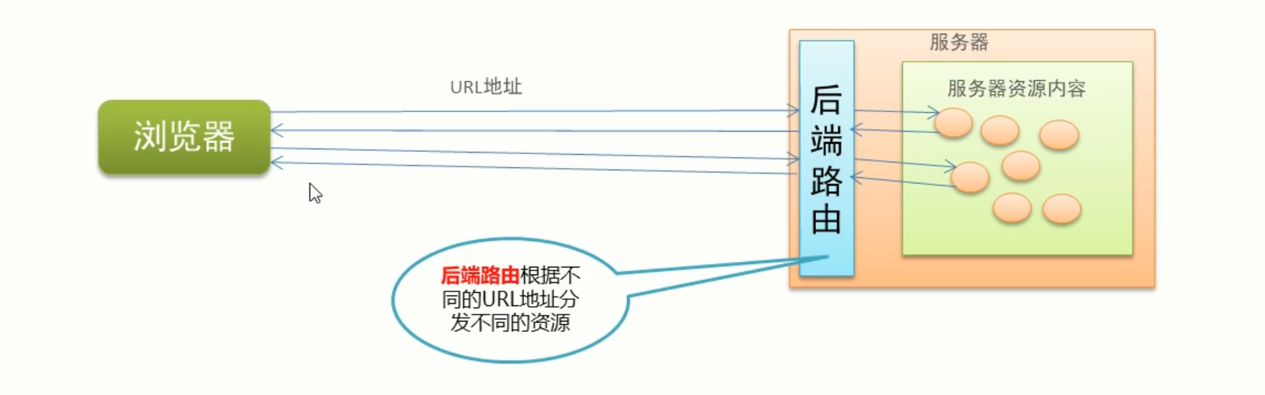 屏幕截图 2021-05-25 105809